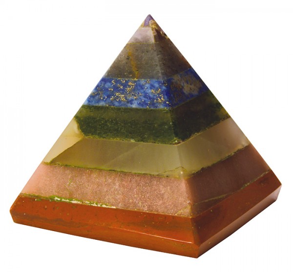 Chakrapyramide